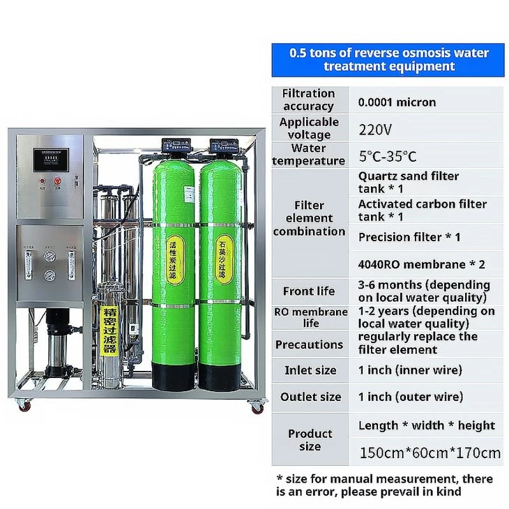 Large Scale Industrial Water Purification Reverse Osmosis Equipment